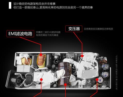 平板电脑如何使用转接器？