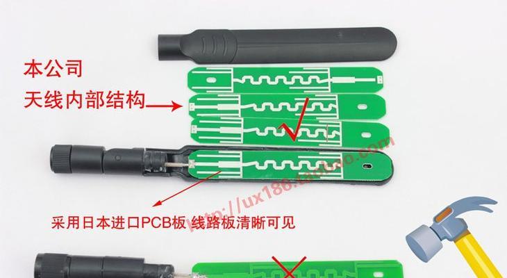 路由器室内增益天线有什么作用？