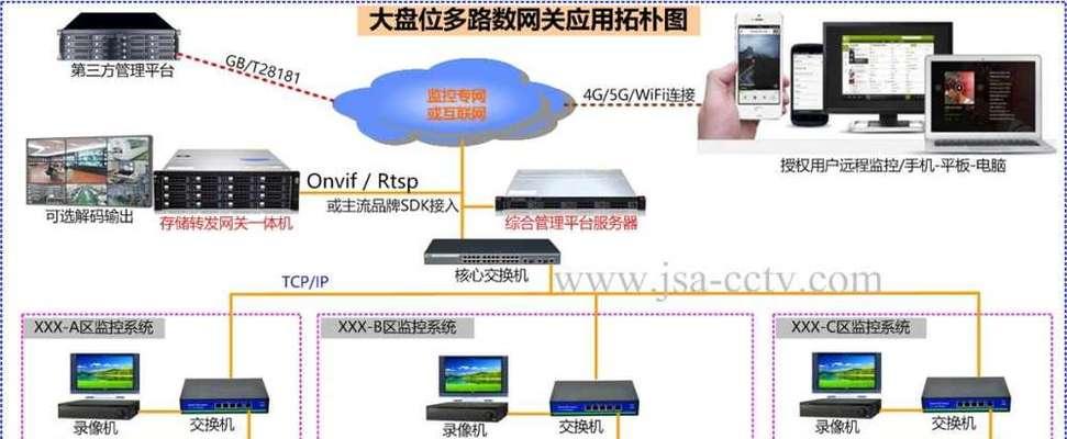 甘南学校监控安防工程质量如何？选择时应注意什么？