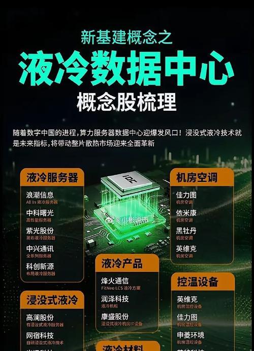 液冷服务器的工作原理是什么？与风冷服务器有何不同？