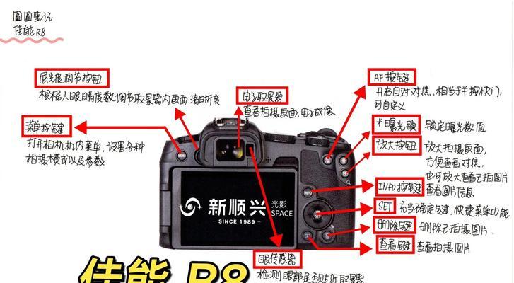 佳能相机消除红眼功能如何使用？操作步骤是怎样的？