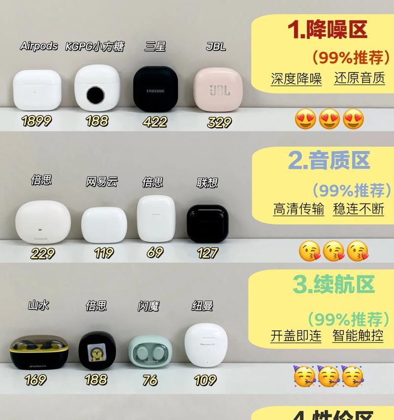 蓝牙耳机的降噪功能是如何工作的？高端降噪耳机有何特点？