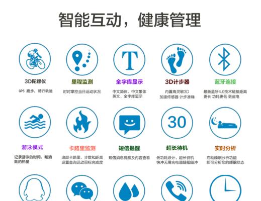 智能手环短信同步功能如何关闭？关闭步骤是什么？