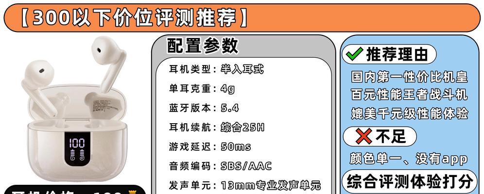 生日收到蓝牙耳机代表什么？如何回应这份礼物？