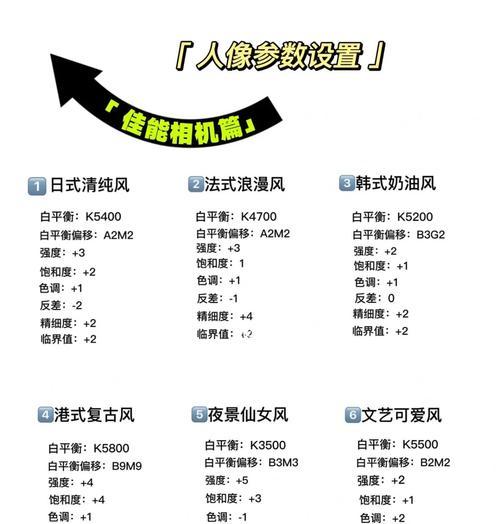 佳能相机按快门聚焦怎么设置？操作指南和技巧是什么？