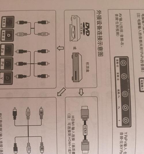 怎么在机顶盒上看电视节目？操作流程是什么？