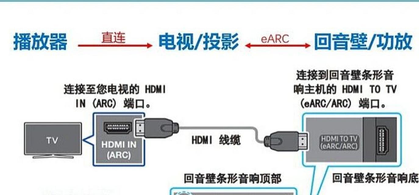 老式电视投影连接wifi的步骤是什么？