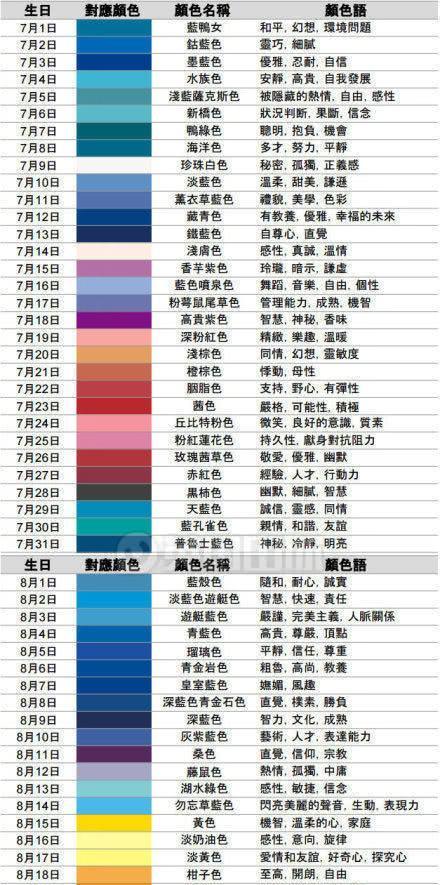 明星偏爱的苹果手机颜色有哪些？如何选择适合自己的颜色？