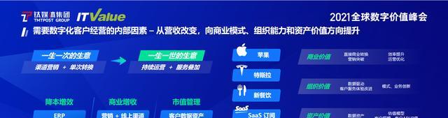 模拟器间如何互传数据？互传数据需要注意什么？