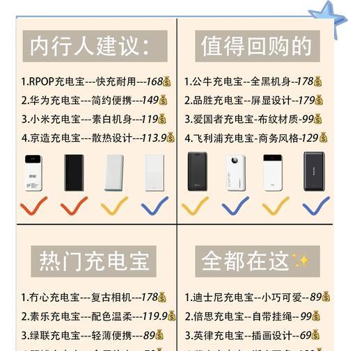 充电宝充电容量怎么看？