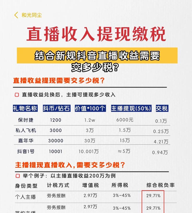 揭秘抖音视频收入计算方法（抖音视频收入计算公式）